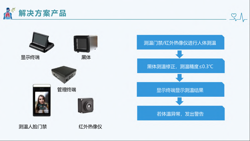 凯时游戏·(中国)集团
