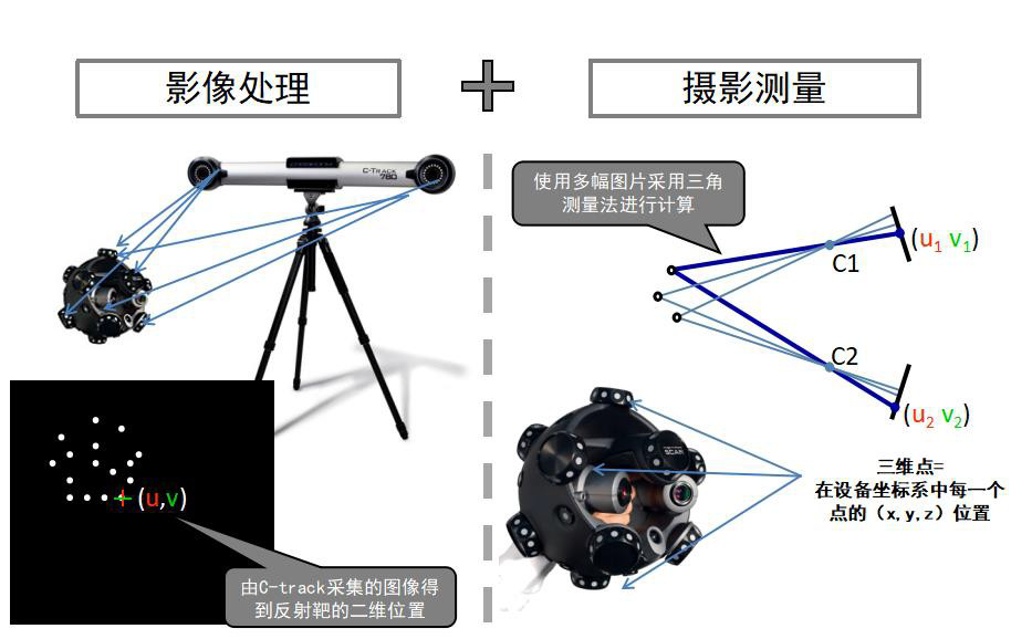凯时游戏·(中国)集团